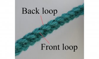 back-loop-anatomy-crochet-1-scaled.jpg