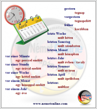 Kifejezések a múltról.png