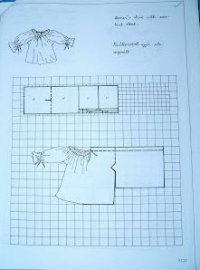 Ráncolt ujju ingváll.JPG