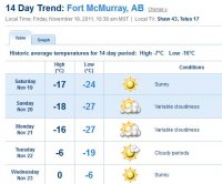 Fort McMurray Weather Forecast 2011-11-18.JPG