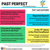 Past perfect.jpg