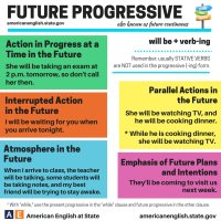 Future progressive.jpg