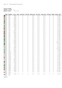 Chimera - Flower Bike by Dona Gelsinger-36.jpg