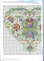 The World of Cross Stitching - 145 - 87.jpg