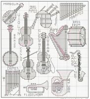 38 musical instruments graph 2.jpg