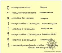 orosz-magyar horgolás.JPG