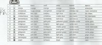 verb2.jpg