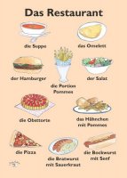Das Restaurant.jpg