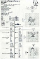 Permin 17-3274 chart.jpg