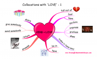 collocations-with-love-01.png