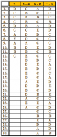 Kenguru megoldókulcs_2-8.oszt_2009.PNG