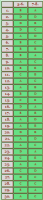 Kenguru megoldókulcs_5-8.oszt_2002.PNG