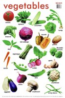 Vegetables.tif copy.jpg