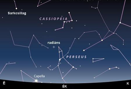 20080724_per_radians.jpg