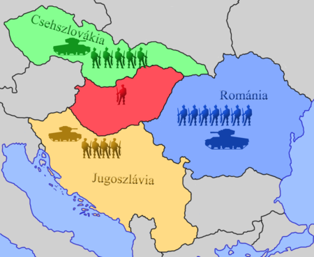450px-Little_Entente_Army_vs_Hungary.png